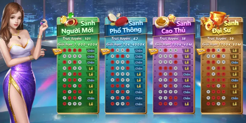 Lựa chọn bàn cược phù hợp với nhu cầu và điều kiện