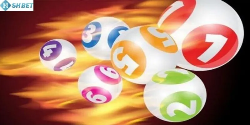 Khám phá về xổ số siêu tốc