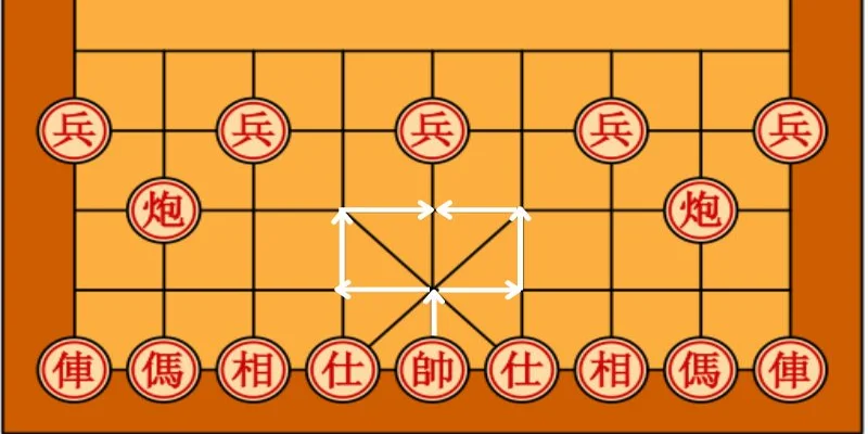 Hiểu về bàn cờ và quân cờ chuẩn chỉ