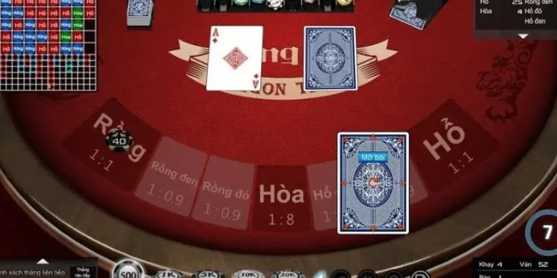 Đánh giá các dạng cầu trong trò chơi Rồng Hổ