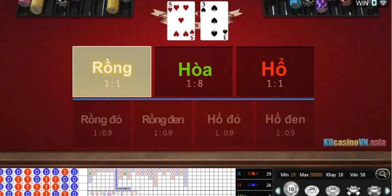 Cách soi cầu Rồng Hổ dễ thực hiện cho người mới tập chơi.