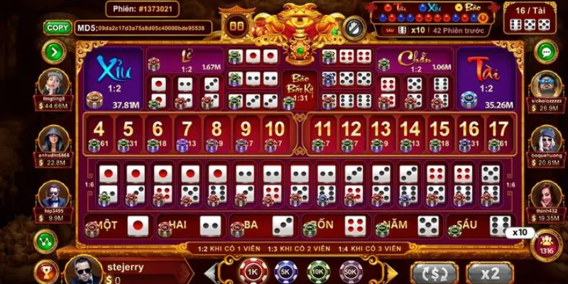 Tìm hiểu các loại cầu Sicbo thường gặp