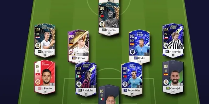 Mẹo nâng cao đội hình FIFA Online 4 nhằm đạt rank cao