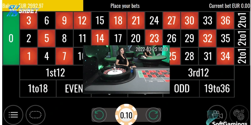 Tìm hiểu chung về Live Roulette Shbet