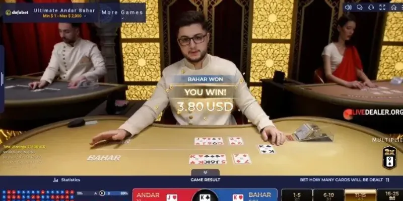 Phương thức hoạt động của trò Andar Bahar